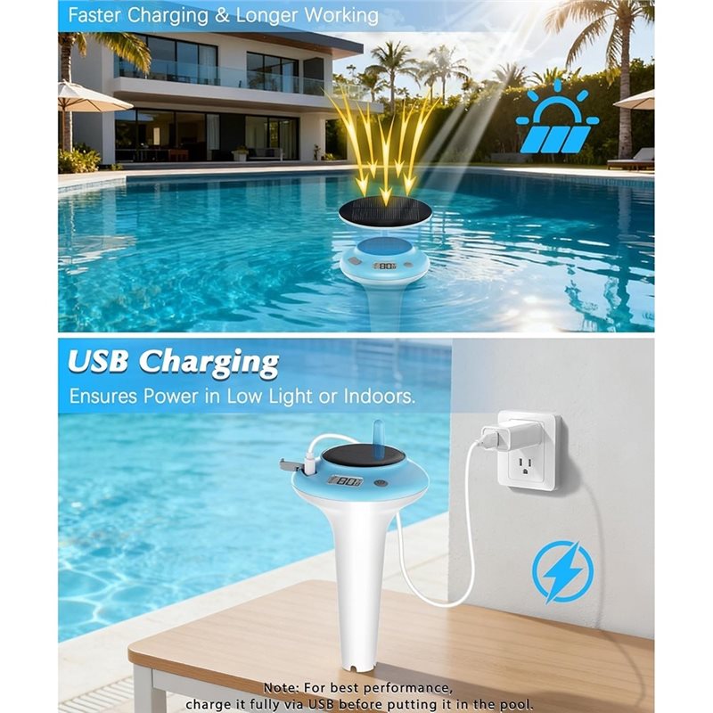 A89E-Solar-Powered Floating Di - Instant Read Thermometer ulasan dan harga