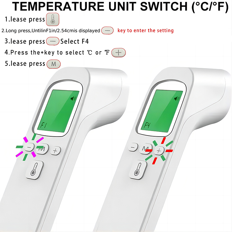 Non-Contact Infrared Thermomet - Instant Read Thermometer ulasan dan harga
