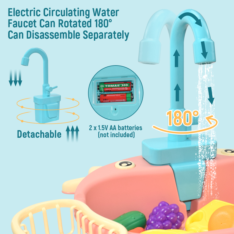 Kids Kitchen Sink Toys Simulat - Kitchen Gadgets Kids ulasan dan harga
