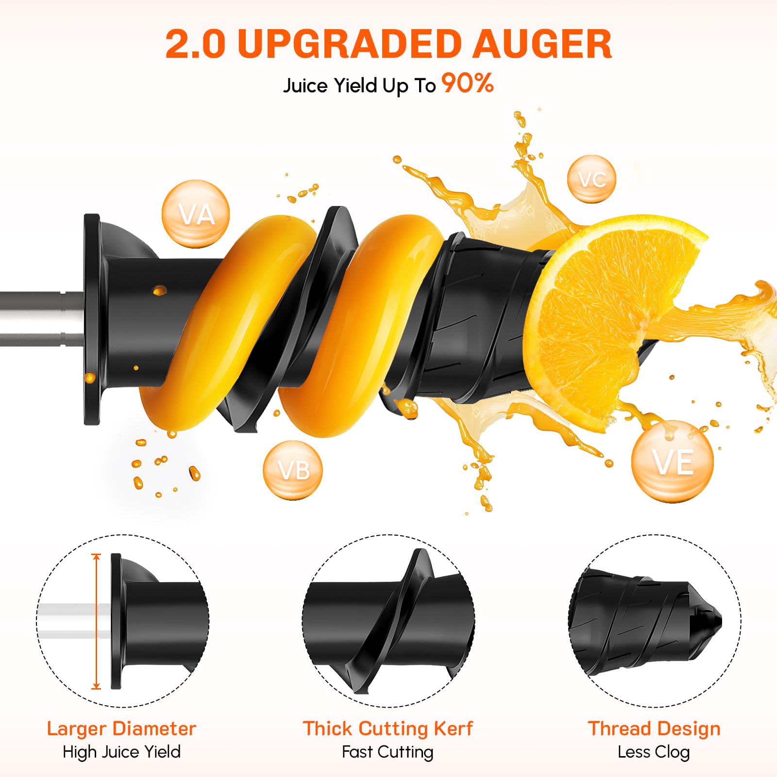 Masticating Juicer Attachment  - Kitchen Gadgets Mixer ulasan dan harga