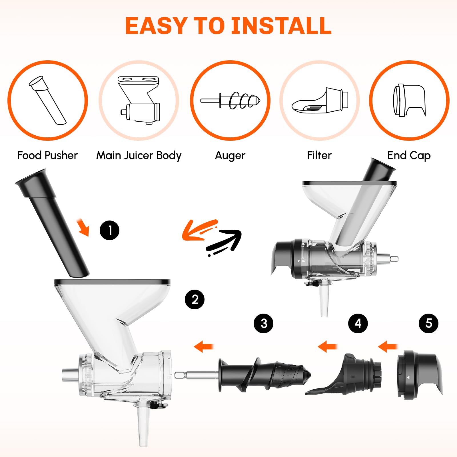 Masticating Juicer Attachment  - Kitchen Gadgets Mixer ulasan dan harga